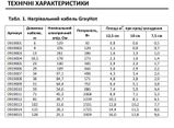 Нагрівальний кабель GrayHot 15, 886 Вт, 59 м 0919010 фото