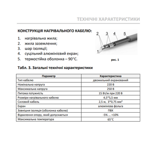 Нагревательный кабель GrayHot 15, 92 Вт, 59 м 0919010 фото