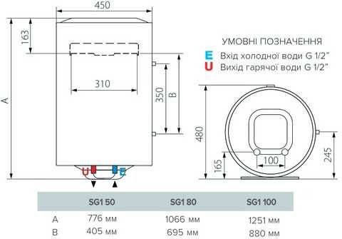 Водонагреватель Ariston SG1  50 V (Италия) 3201500 фото